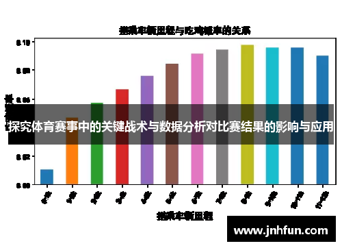 探究体育赛事中的关键战术与数据分析对比赛结果的影响与应用