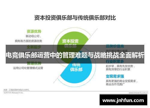 电竞俱乐部运营中的管理难题与战略挑战全面解析