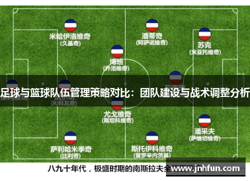足球与篮球队伍管理策略对比：团队建设与战术调整分析